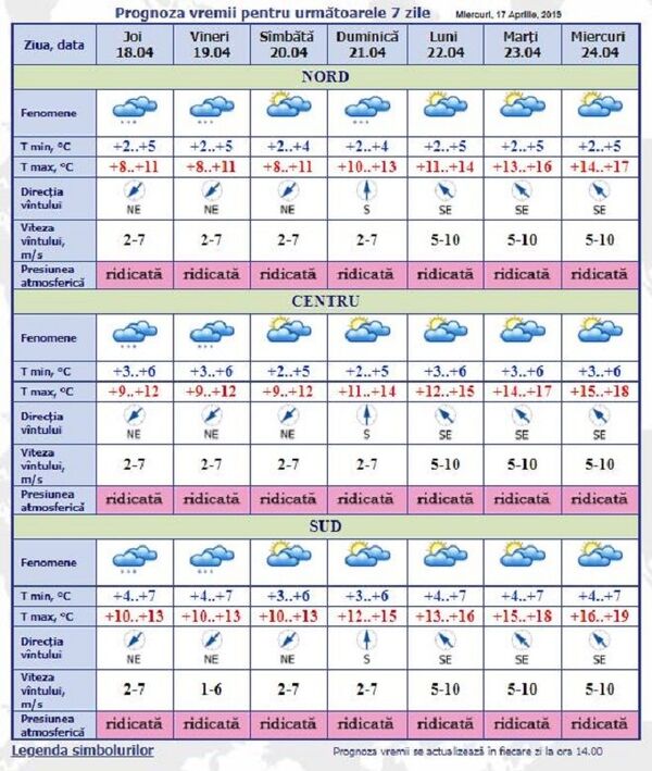 Când se încălzește vremea: Prognoza meteo pentru următoarele zile Când se încălzește vremea: Prognoza meteo pentru următoarele zile - Sputnik Moldova