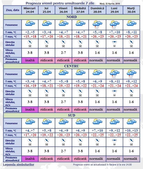 Avertizare de ultimă oră a meteorologilor: Nu scăpăm de fenomene periculoase - Sputnik Moldova
