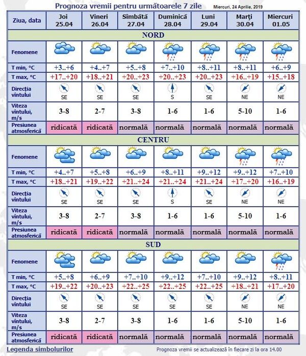 Vremea se schimbă radical: Ce temperaturi vom avea de Paște - Sputnik Moldova