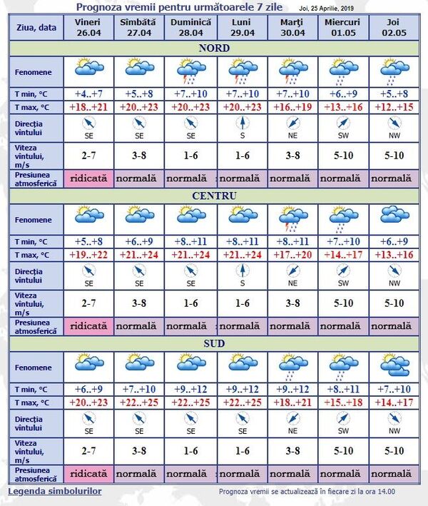 Europa, lovită de fenomene meteo extreme: Ce spun meteorologii moldoveni - Video - Sputnik Moldova