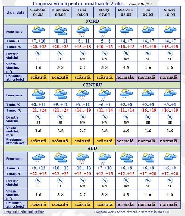Meteorologii au schimbat prognoza: Iată cum va fi vremea în weekend și de Blajini - Sputnik Moldova