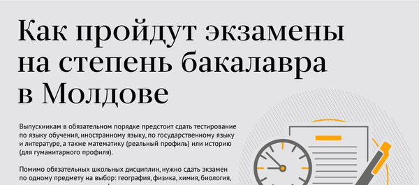 БАК - Sputnik Молдова