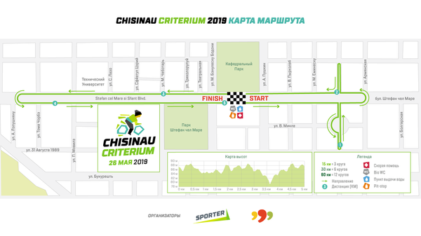 Cursă de ciclism la Chișinău: Programul detaliat al evenimentului Cursă de ciclism la Chișinău: Programul detaliat al evenimentului - Sputnik Moldova