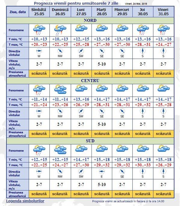 Meteorologii au actualizat prognoza pentru weekend: Când vor conteni ploile Meteorologii au actualizat prognoza pentru weekend: Când vor conteni ploile - Sputnik Moldova