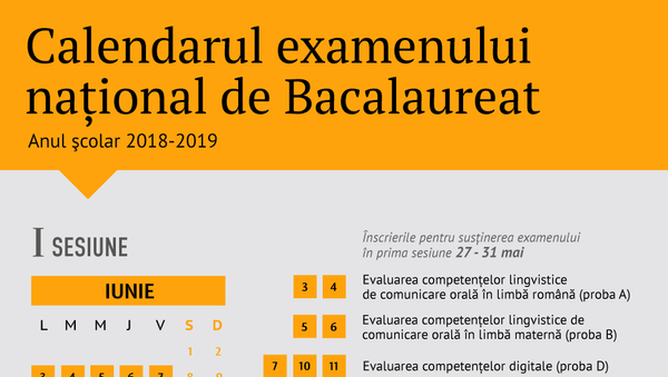 Calendarul examenului național de Bacalaureat - Sputnik Moldova-România