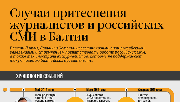 Случаи притеснения российских СМИ в странах Балтии - Sputnik Молдова