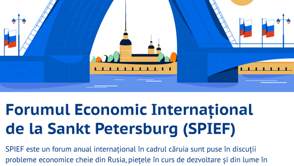 Forumul Economic Internațional de la Sankt Petersburg - Sputnik Moldova-România