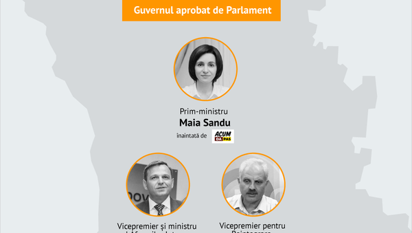 Formarea majorității parlamentare și a Guvernului în Republica Moldova - Sputnik Moldova-România