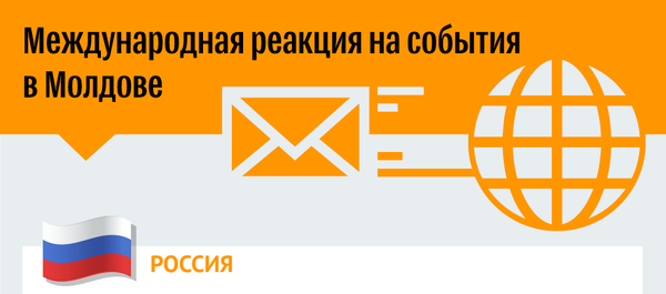 Международная реакция на события в Молдове  - Sputnik Молдова