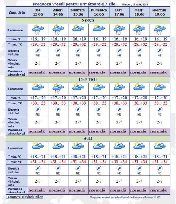 Atmosferă infernală în Moldova: Prognoza pentru următoarele zile - Sputnik Moldova