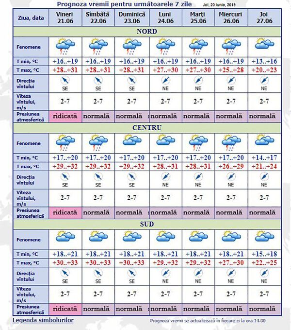 O nouă alertă meteo: Iată ce ne așteaptă în următoarele zile O nouă alertă meteo: Iată ce ne așteaptă în următoarele zile - Sputnik Moldova