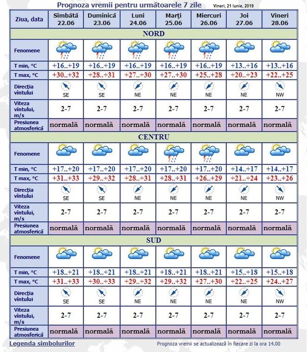 Alertă în următoarele ore: Schimbare radicală a vremii - Sputnik Moldova