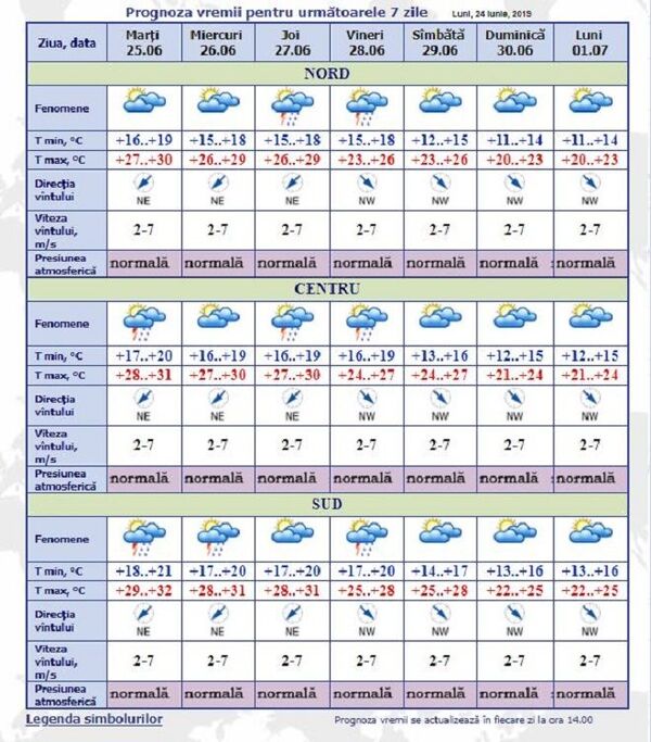 Alertă meteo: Vremea se schimbă radical în următoarele ore Alertă meteo: Vremea se schimbă radical în următoarele ore - Sputnik Moldova