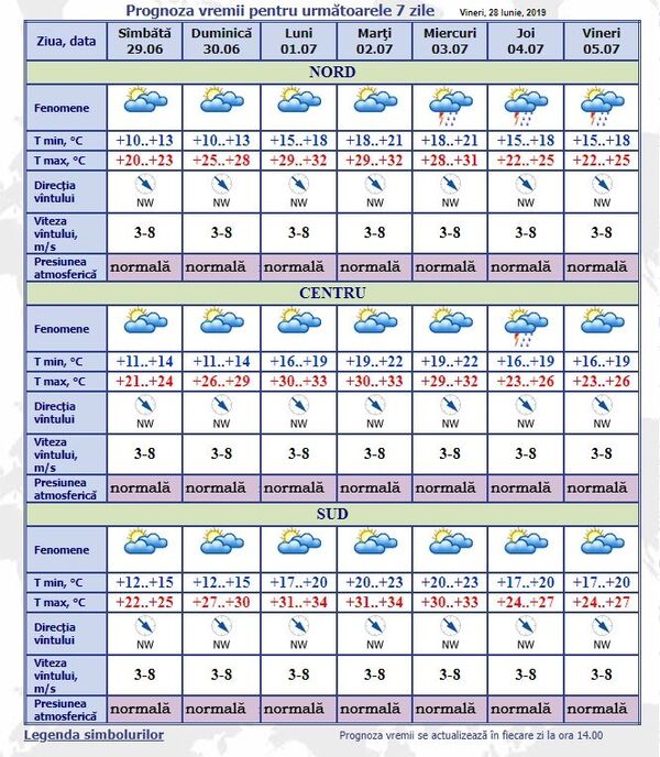 Meteorologii au actualizat prognoza: Ce se întâmplă cu vremea în weekend - Sputnik Moldova