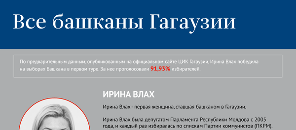 Все башканы Гагаузии - Sputnik Молдова