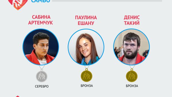 Результат Молдовы на Европейских играх - Sputnik Молдова