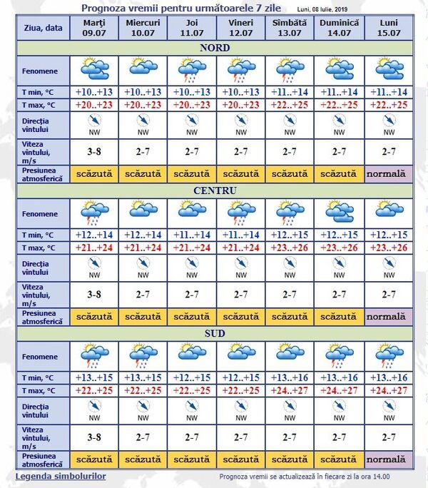 Vremea se schimbă radical: Prognoza meteo pentru următoarele două săptămâni - Sputnik Moldova