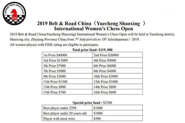 Cele mai bune șahiste din întreaga lume și-au dat întâlnire în China - Foto - Sputnik Moldova
