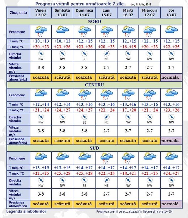 Alertă: După Grecia și Italia, România este lovită de un ciclon - vremea în Moldova - Sputnik Moldova