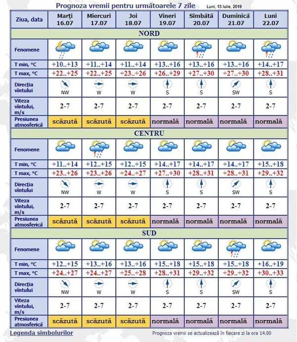 Alertă meteo în toată țara: Iată ce se va întâmpla în următoarele ore - Sputnik Moldova