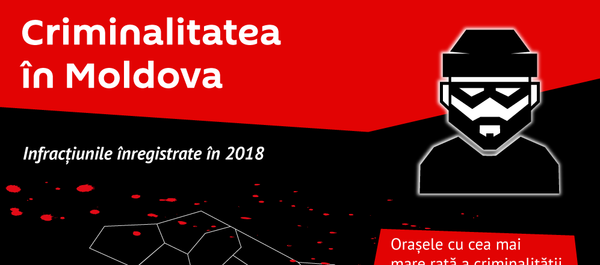 Criminalitatea în Moldova - Sputnik Moldova