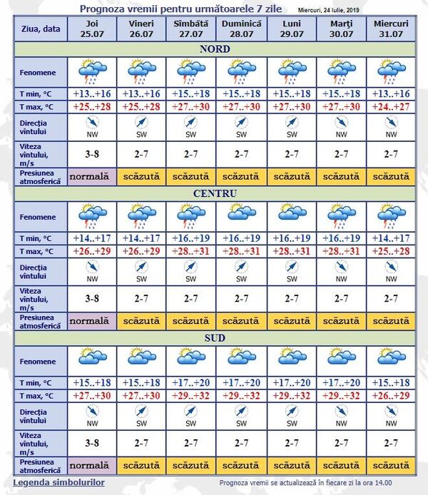 Vremea își face de cap: Prognoza actualizată până la sfârșitul lunii iulie - Sputnik Moldova