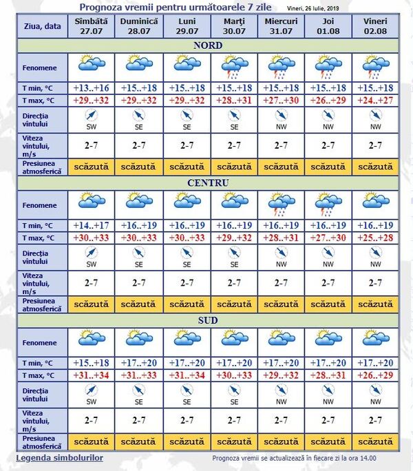 Anomalie meteo la sfârșit de iulie: Cum va fi vremea sâmbătă și duminică Anomalie meteo la sfârșit de iulie: Cum va fi vremea sâmbătă și duminică - Sputnik Moldova