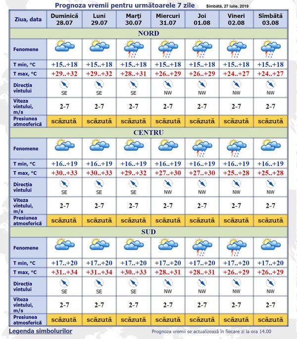 Prognoza meteo actualizată: Cât mai țin temperaturile extreme - Sputnik Moldova