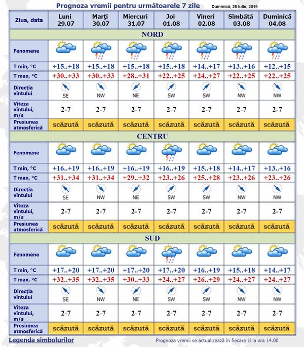 Vreme extremă și în zilele următoare: Prognoza meteo pentru începutul săptămânii Vreme extremă și în zilele următoare: Prognoza meteo pentru începutul săptămânii - Sputnik Moldova