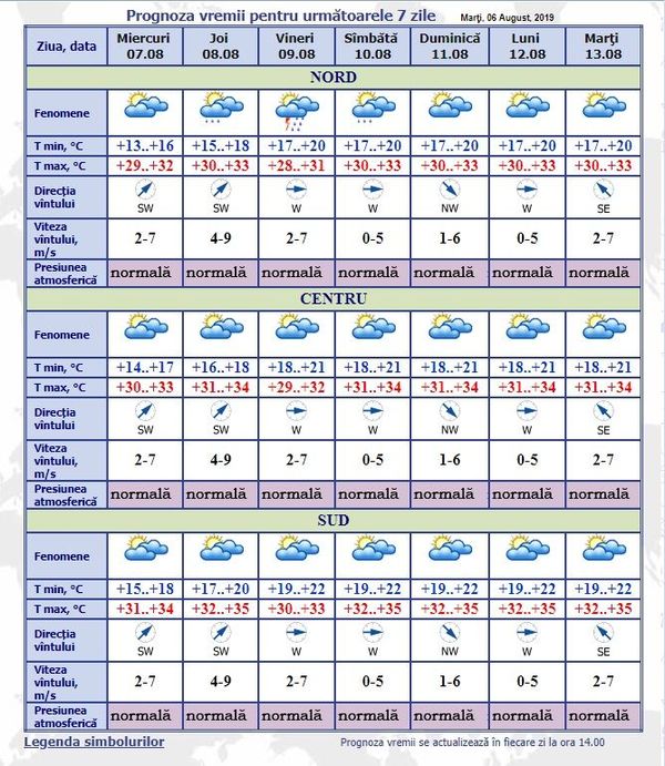 Ne așteaptă zile grele – meteorologii au actualizat prognoza pentru următoarea perioadă Ne așteaptă zile grele – meteorologii au actualizat prognoza pentru următoarea perioadă - Sputnik Moldova