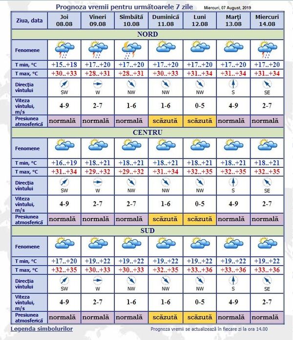 Vreme de foc: Meteorologii au actualizat prognoza pentru următoarele zile Vreme de foc: Meteorologii au actualizat prognoza pentru următoarele zile - Sputnik Moldova