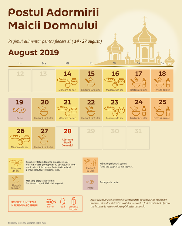 Începutul postului Sfintei Marii: Îndemnul mitropolitului Vladimir Începutul postului Sfintei Marii: Îndemnul mitropolitului Vladimir - Sputnik Moldova