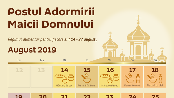 Postul Adormirii Maicii Domnului 2019 - Sputnik Moldova