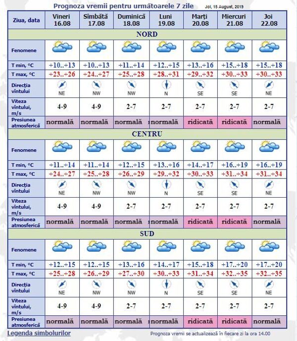 Capriciile vremii: Prognoza meteo pentru 7 zile Capriciile vremii: Prognoza meteo pentru 7 zile - Sputnik Moldova-România