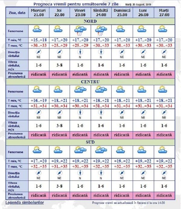 Mai grav decât ne așteptam: Prognoza meteo pentru 7 zile – alertă în toată țara Mai grav decât ne așteptam: Prognoza meteo pentru 7 zile – alertă în toată țara - Sputnik Moldova