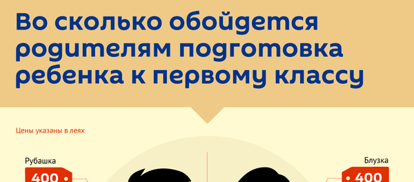 Во сколько обойдется родителям подготовка ребенка к первому классу - Sputnik Молдова