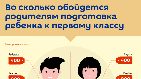 Во сколько обойдется родителям подготовка ребенка к первому классу - Sputnik Молдова