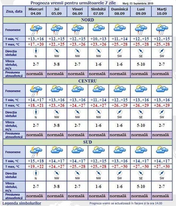 Mai rău decât ne-am așteptat: Prognoza meteo actualizată pentru 4 septembrie - Sputnik Moldova