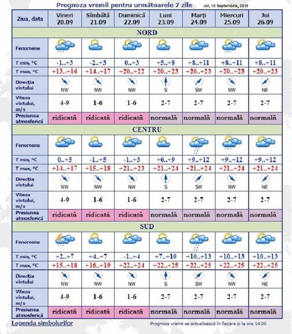 Vremea schimbă foaia: Anunțul de ultimă oră al meteorologilor Vremea schimbă foaia: Anunțul de ultimă oră al meteorologilor - Sputnik Moldova