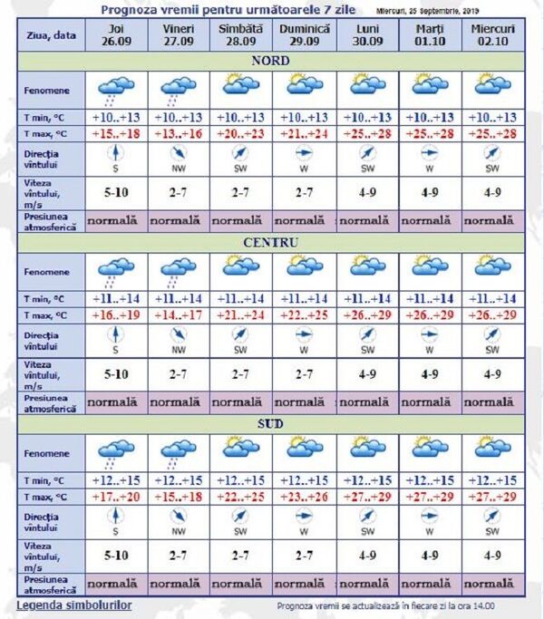 Vremea se schimbă radical: Prognoza meteo pentru 7 zile Vremea se schimbă radical: Prognoza meteo pentru 7 zile - Sputnik Moldova
