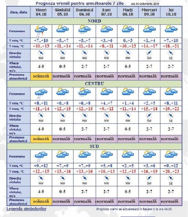 Schimbare bruscă a vremii: Prognoza meteo pentru 7 zile și pentru această iarnă Schimbare bruscă a vremii: Prognoza meteo pentru 7 zile și pentru această iarnă - Sputnik Moldova