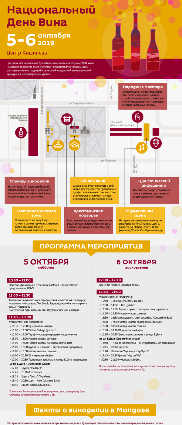 День вина: полная программа, карта мероприятий, видео из центра Кишинева День вина: полная программа, карта мероприятий, видео из центра Кишинева - Sputnik Молдова