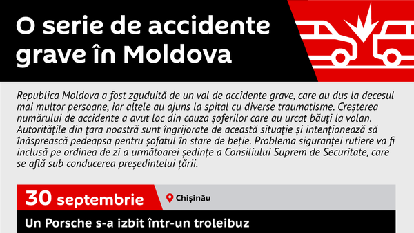O serie de accidente grave în Moldova - Sputnik Moldova