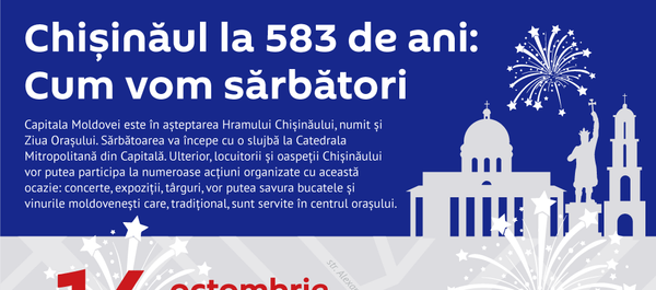 Chișinăul la 583 de ani: Cum vom sărbători - Sputnik Moldova