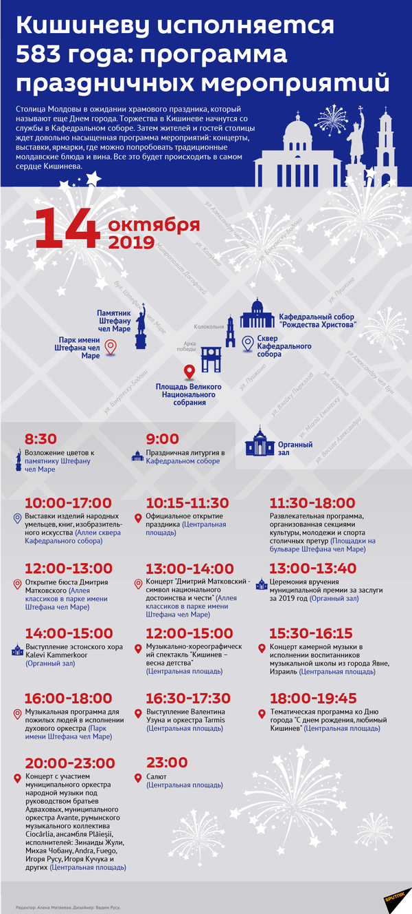 Как примэрия будет бороться с мусором во время празднования Дня города - Sputnik Молдова