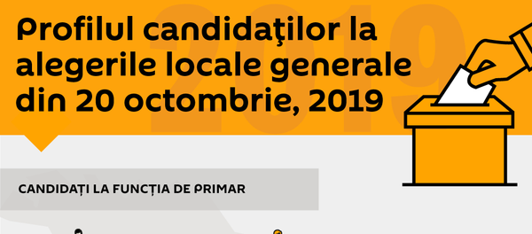 Profilul candidaților la alegerile locale generale din 20 octombrie, 2019 Profilul candidaților la alegerile locale generale din 20 octombrie, 2019 - Sputnik Moldova