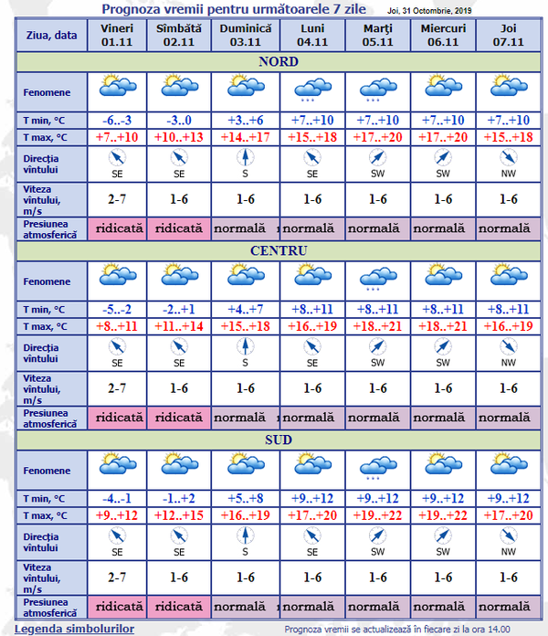 Cum va fi vremea în prima zi de noiembrie. Prognoza meteo pentru șapte zile - Sputnik Moldova