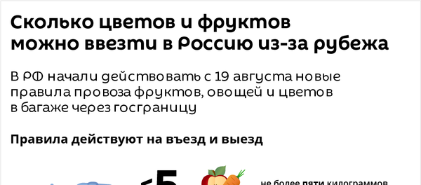 Сколько цветов и фруктов можно ввезти в Россию из-за рубежа Сколько цветов и фруктов можно ввезти в Россию из-за рубежа - Sputnik Молдова