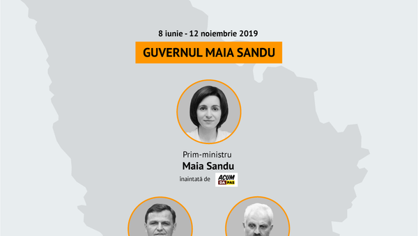 Guvernul Maia Sandu, demis prin moțiune de cenzură - Sputnik Moldova