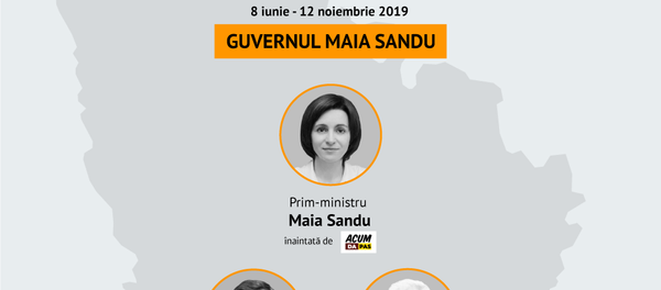 Guvernul Maia Sandu, demis prin moțiune de cenzură - Sputnik Moldova